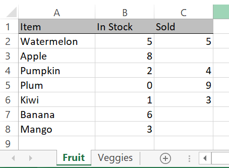 vba excel how many rows used in a sheet